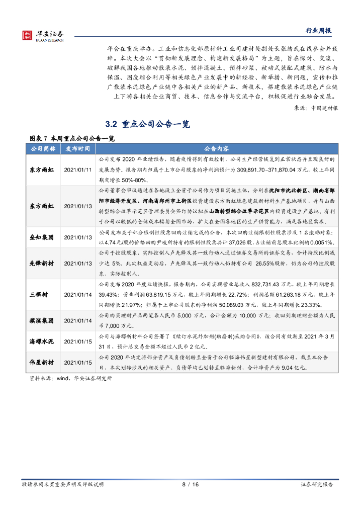 华安证券：建材行业周报：碳达峰、碳中和加速重点行业供需改善_第8页