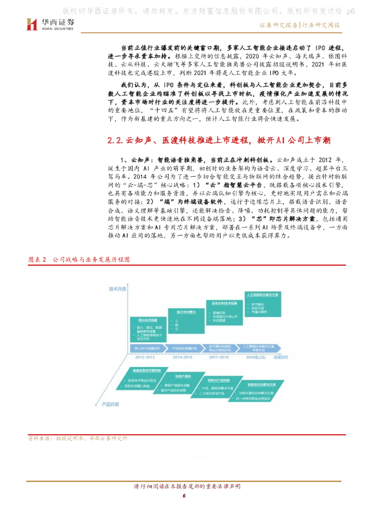 华西证券：计算机行业周观点：海光拟上市，人工智能迎产业大年_第6页