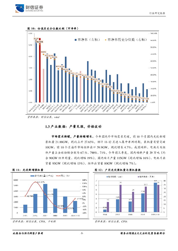 财信证券：电源设备行业定期策略：碳中和定调高景气方向，供需差异蕴布局良机_第9页