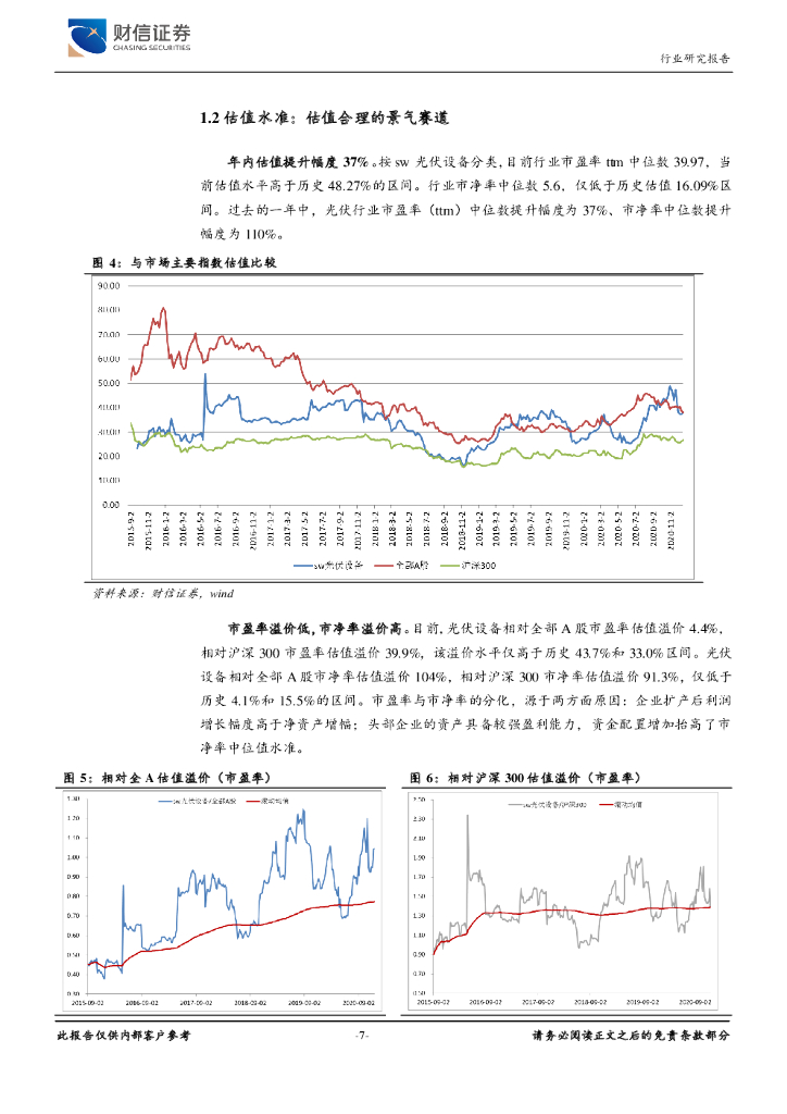 财信证券：电源设备行业定期策略：碳中和定调高景气方向，供需差异蕴布局良机_第7页