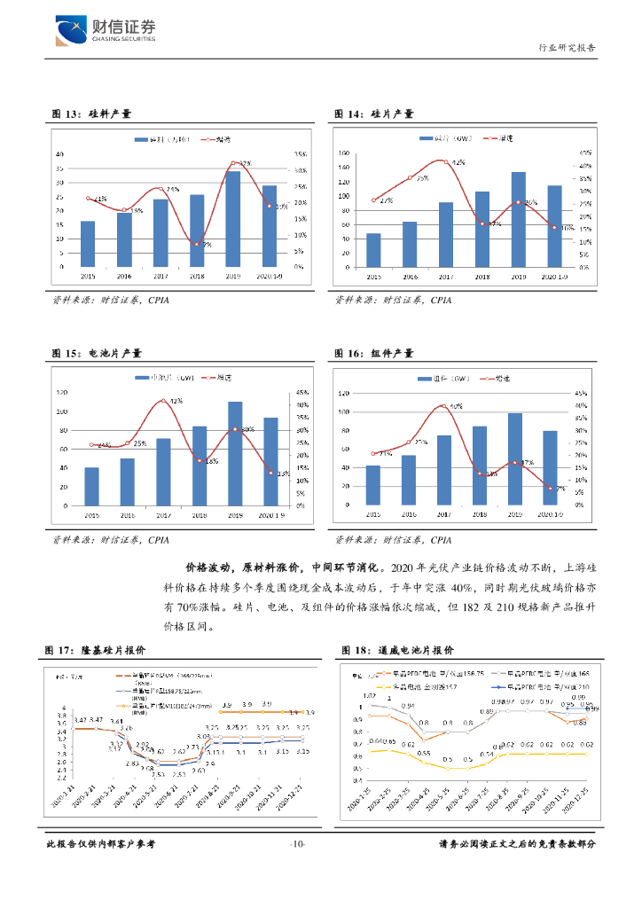 财信证券：电源设备行业定期策略：碳中和定调高景气方向，供需差异蕴布局良机_第10页