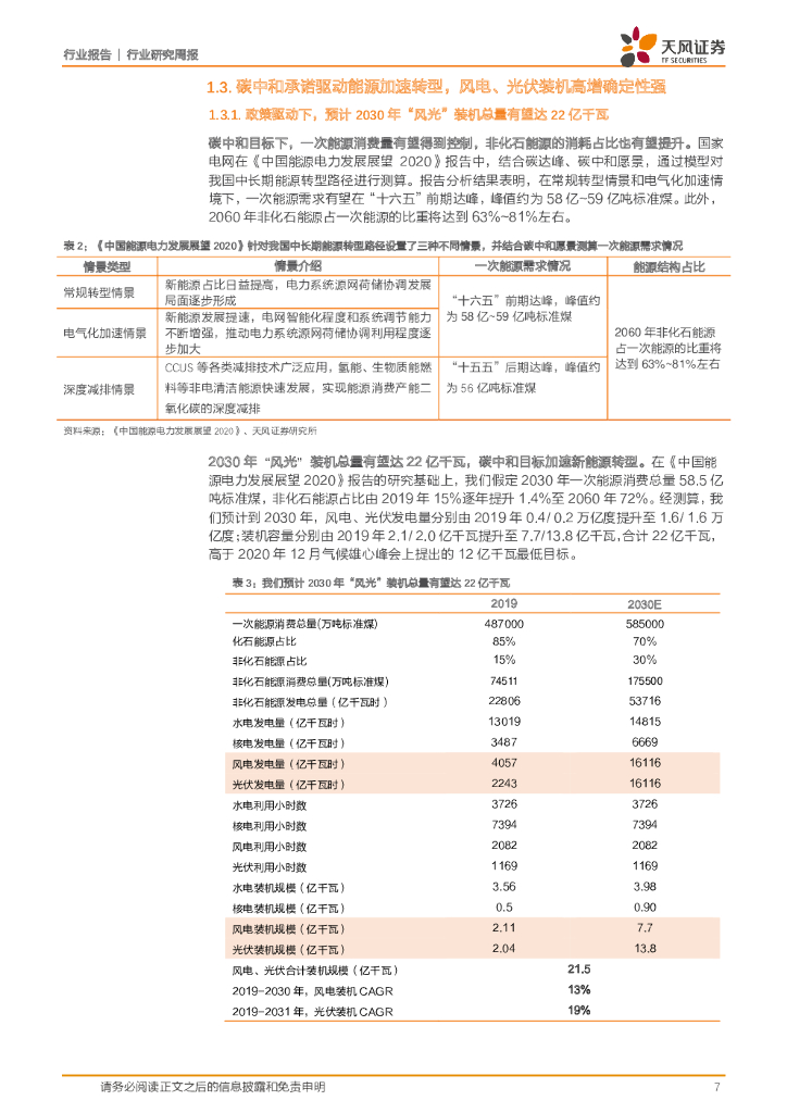 天风证券：公用事业行业研究周报：碳中和承诺下，新能源运营企业将充分受益_第7页