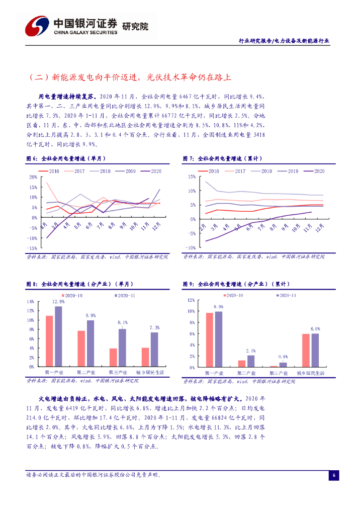 中国银河：电力设备及新能源行业12月行业动态报告：碳中和下，新能源开启黄金发展周期_第7页