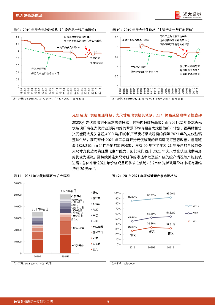 光大证券：电力设备新能源行业2021年投资策略：新能源：碳中和背景下的最强赛道_第9页