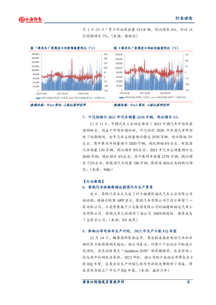 上海证券：汽车行业周报：中央经济会议明确碳中和目标；奔驰公布电动车生产计划_第8页