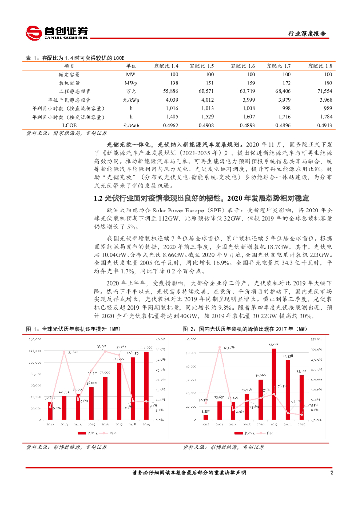 首创证券：电力设备与新能源行业2021年投资策略报告：碳中和时代开启新能源新篇章_第6页