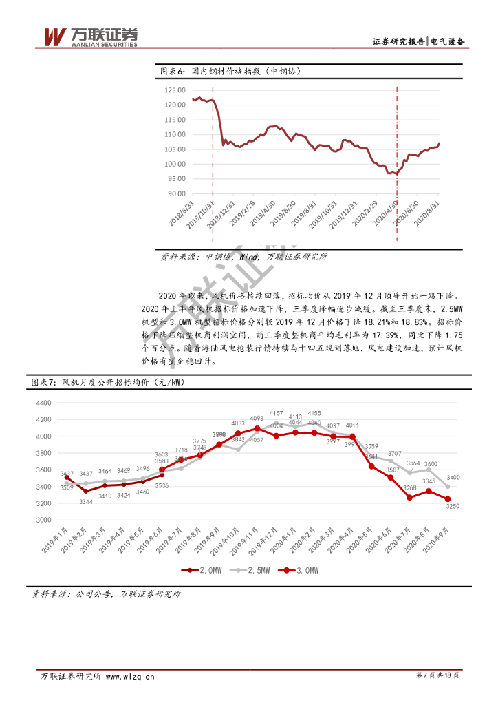 万联证券：风电行业三季报总结与投资策略专题：“碳中和”+“十四五”，风电布局正当时_第7页