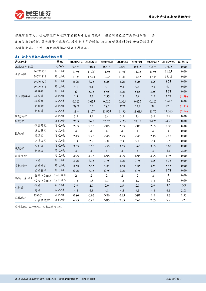 民生证券：电力设备与新能源行业周报：碳中和推进新能源发展，光伏、电动车景气高企_第9页