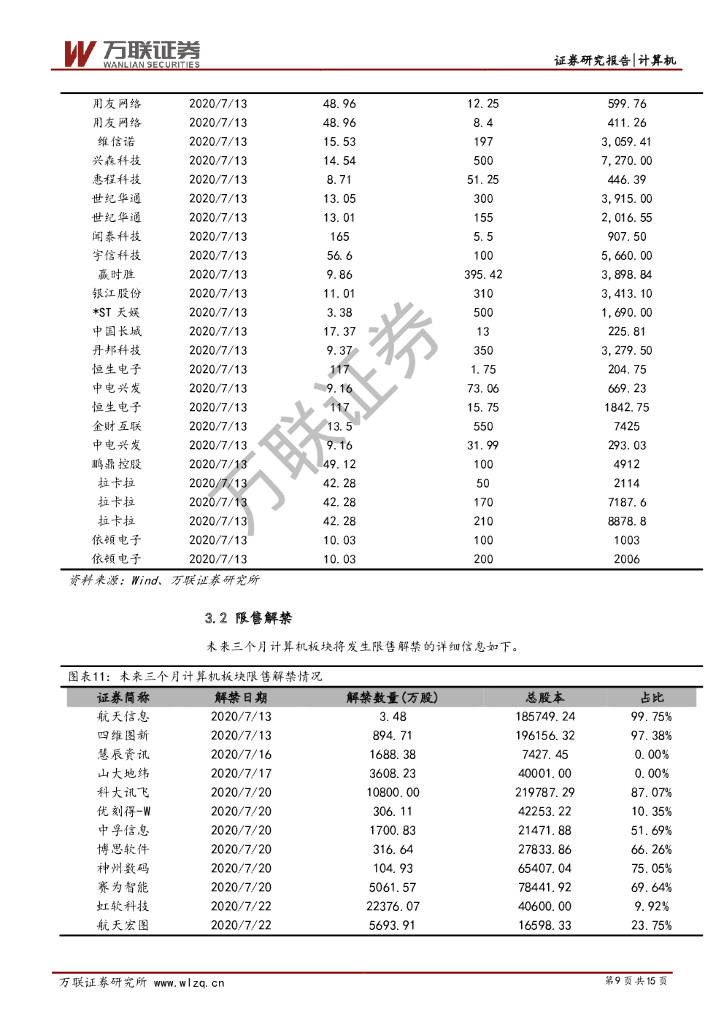 万联证券：计算机行业周观点：百度人工智能领域战略合作再下一城_第9页