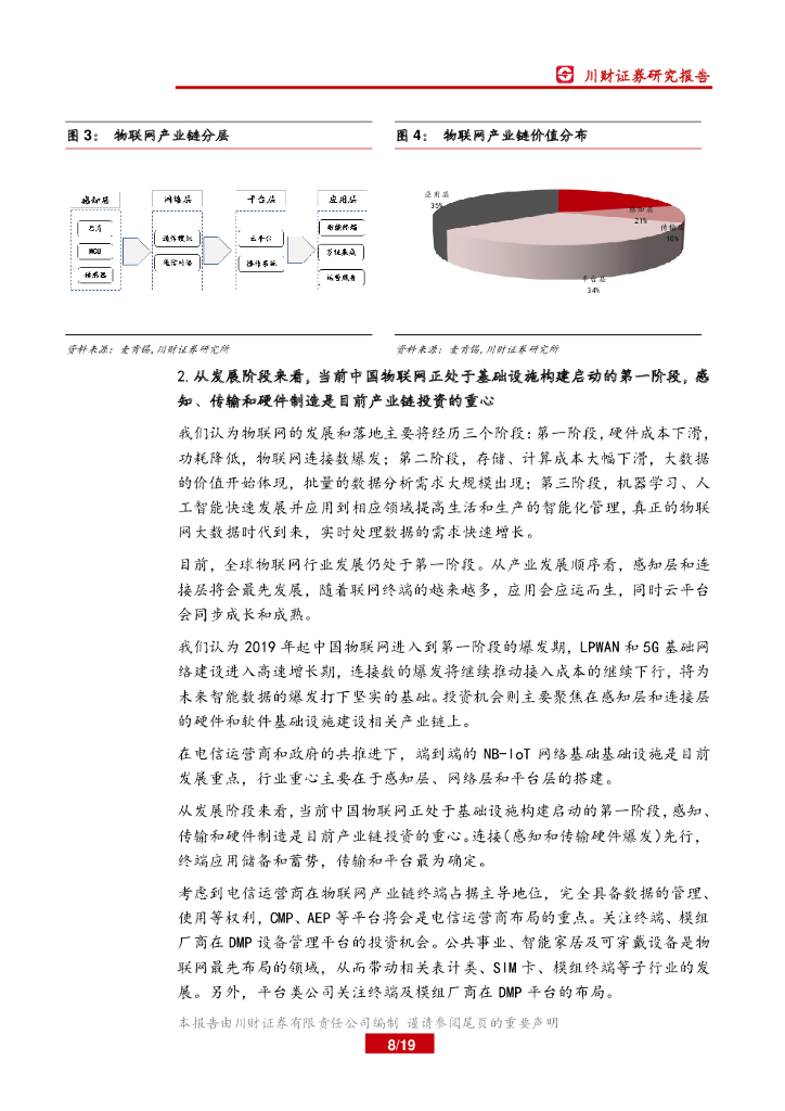 川财证券：高端制造：物联网行业周报：中国医疗人工智能正加速产业化落_第8页