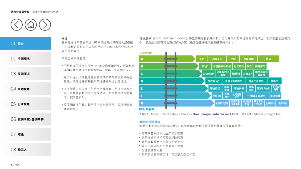 德勤：助力全球碳中和——探索中英氢能合作机遇_第9页