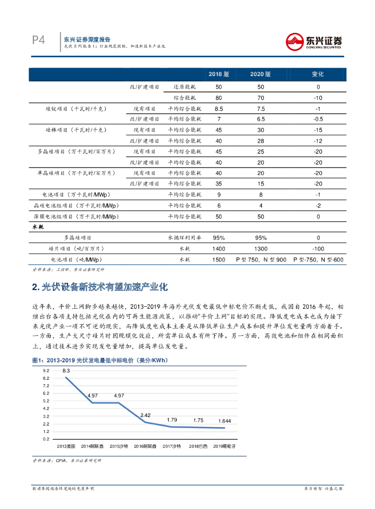 东兴证券：光伏系列报告1：行业规范提标，加速新技术产业化_第4页