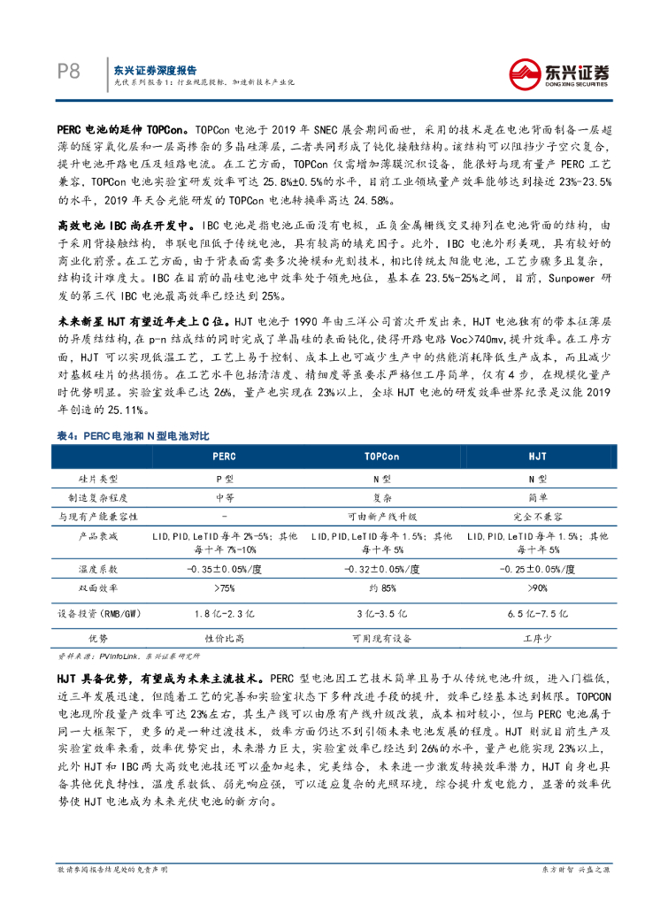 东兴证券：光伏系列报告1：行业规范提标，加速新技术产业化_第8页