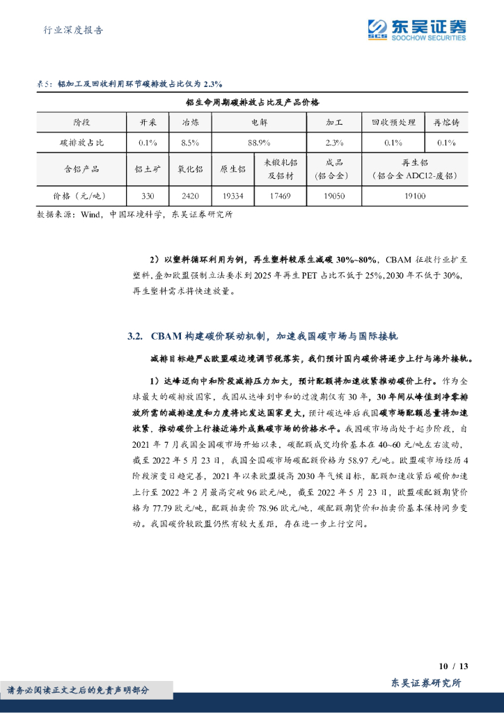 东吴证券：环保行业深度报告·碳中和系列研究24：欧盟碳关税实施范畴扩大&时间提前，清洁能源&再生资源价值凸显_第10页