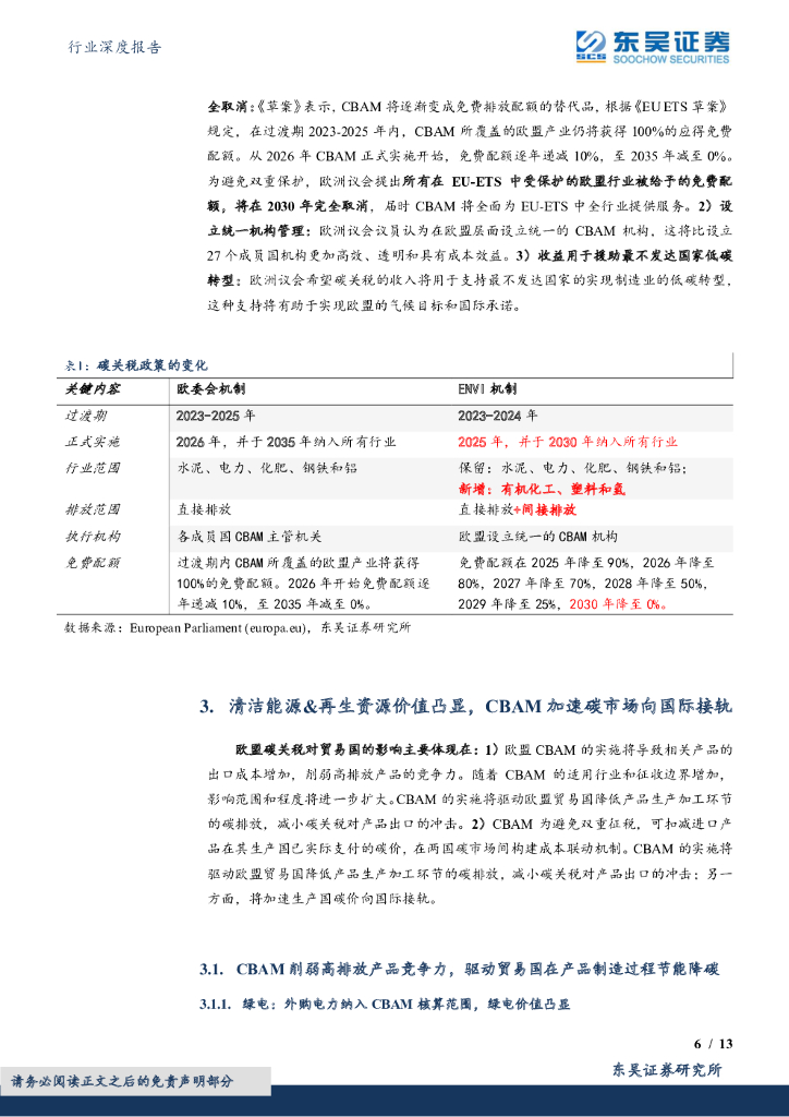 东吴证券：环保行业深度报告·碳中和系列研究24：欧盟碳关税实施范畴扩大&时间提前，清洁能源&再生资源价值凸显_第6页