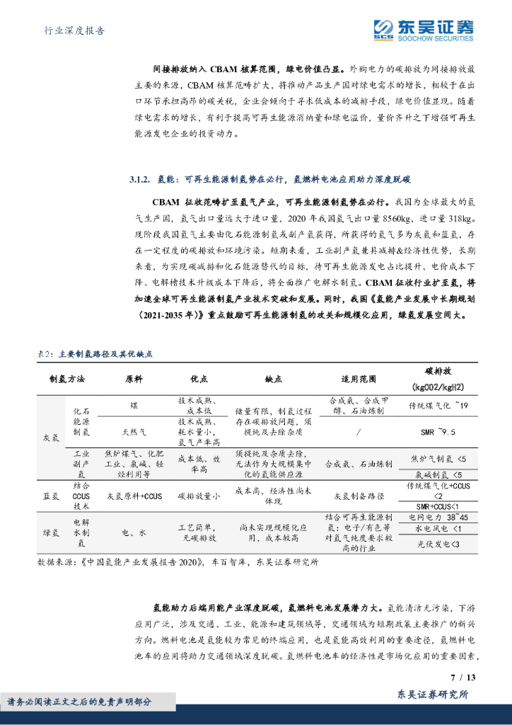 东吴证券：环保行业深度报告·碳中和系列研究24：欧盟碳关税实施范畴扩大&时间提前，清洁能源&再生资源价值凸显_第7页