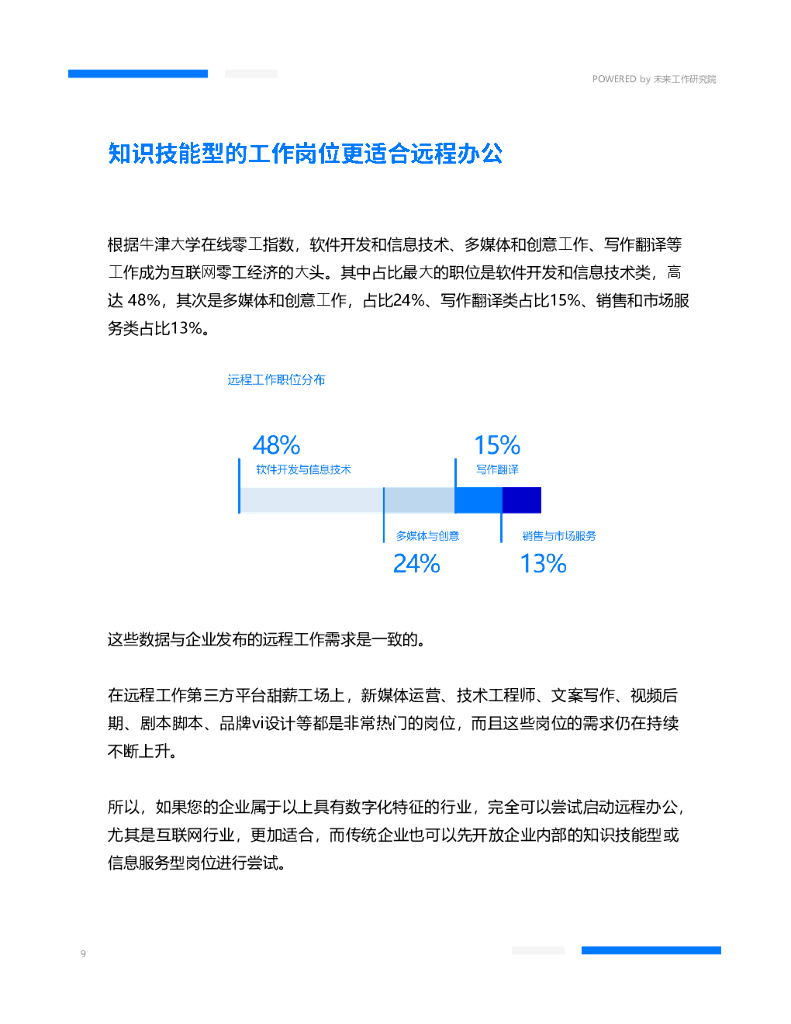未来工作研究院：远程办公启动手册_第8页
