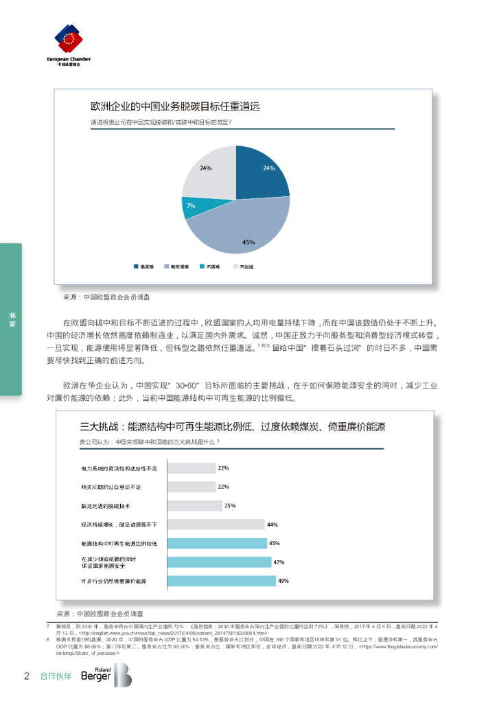 中国欧盟商会：碳中和：欧洲企业助力中国实现2060愿景_第6页