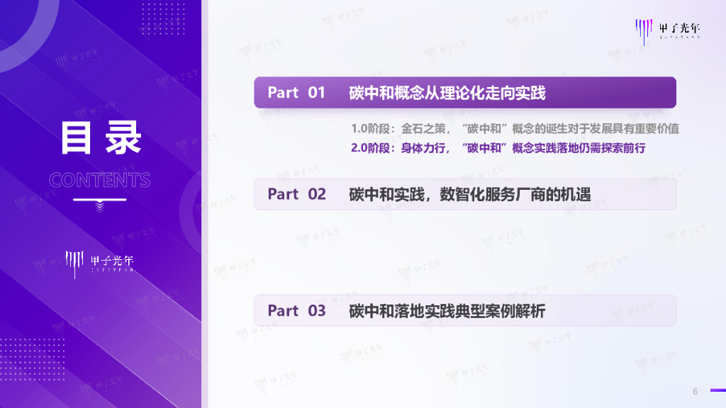 甲子光年：2022碳中和领域的数智化实践简析报告_第6页