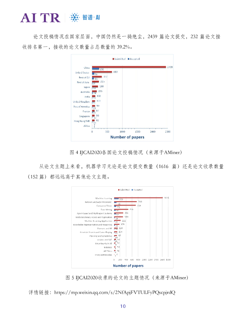 智谱AI：人工智能发展月报（2021年1月）_第10页