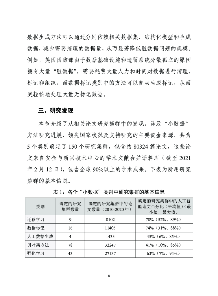 赛迪译从：小数据人工智能的巨大潜力_第8页
