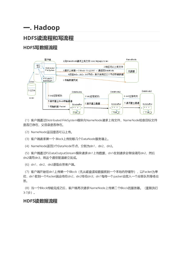 大数据面试总结