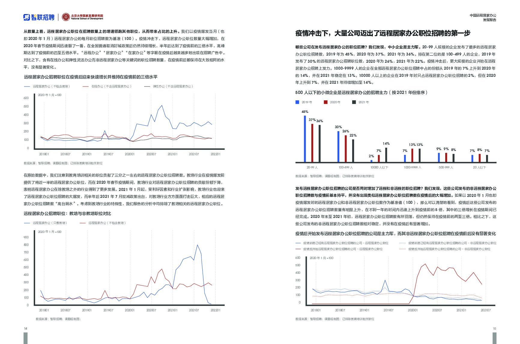 智联招聘：中国远程居家办公发展报告_第9页