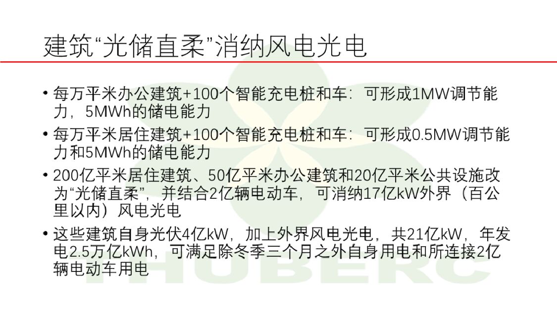 清华大学：我国建筑的碳达峰与碳中和_第10页