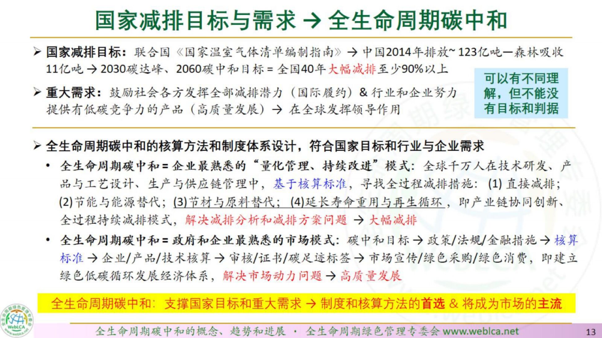 亿科环境：全生命周期碳中和：概念、趋势、进展_第10页