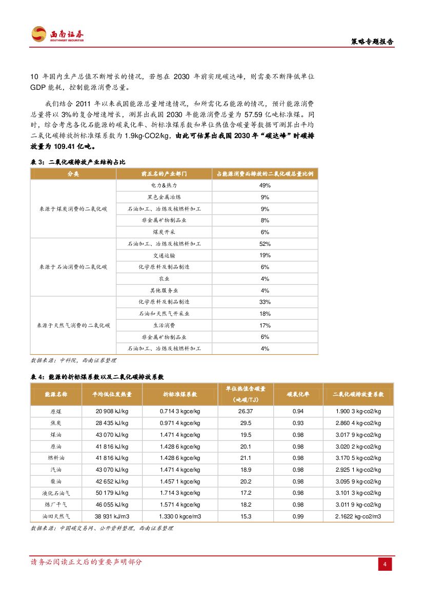 西南证券：“碳中和”进程及其投资机会把握_第6页