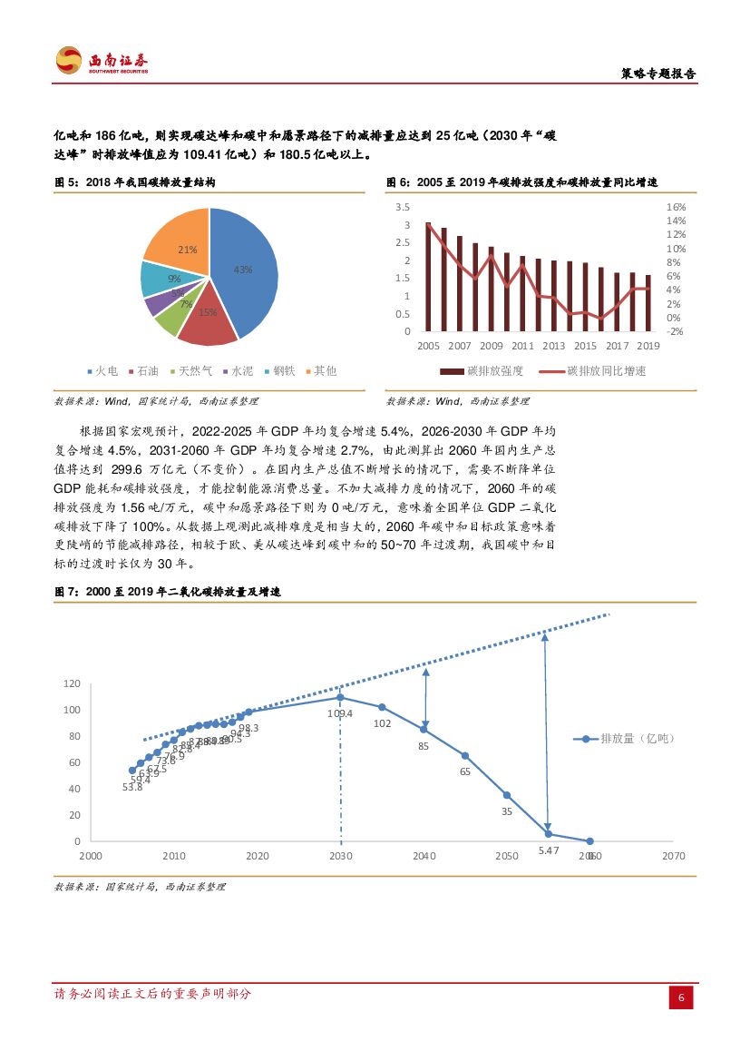 西南证券：“碳中和”进程及其投资机会把握_第8页