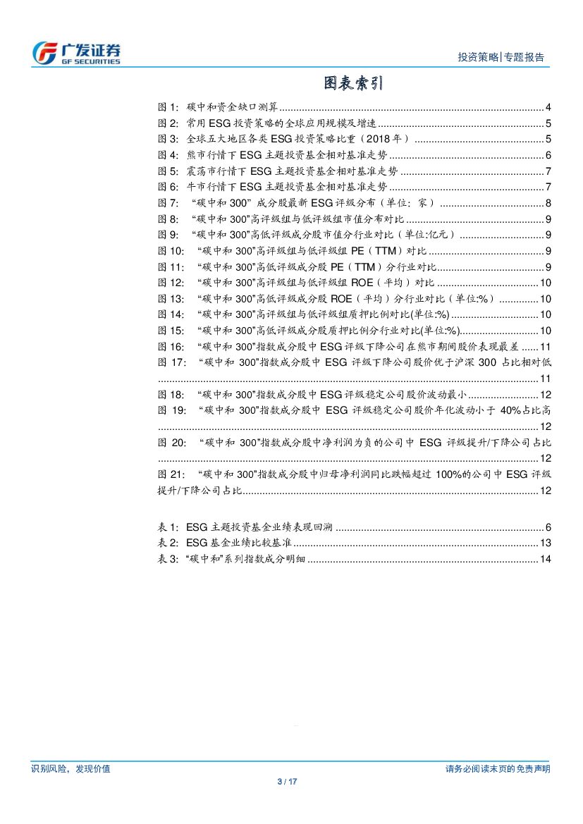 广发证券：“碳中和”主题投资系列（七）：“碳中和”的ESG投资策略_第3页