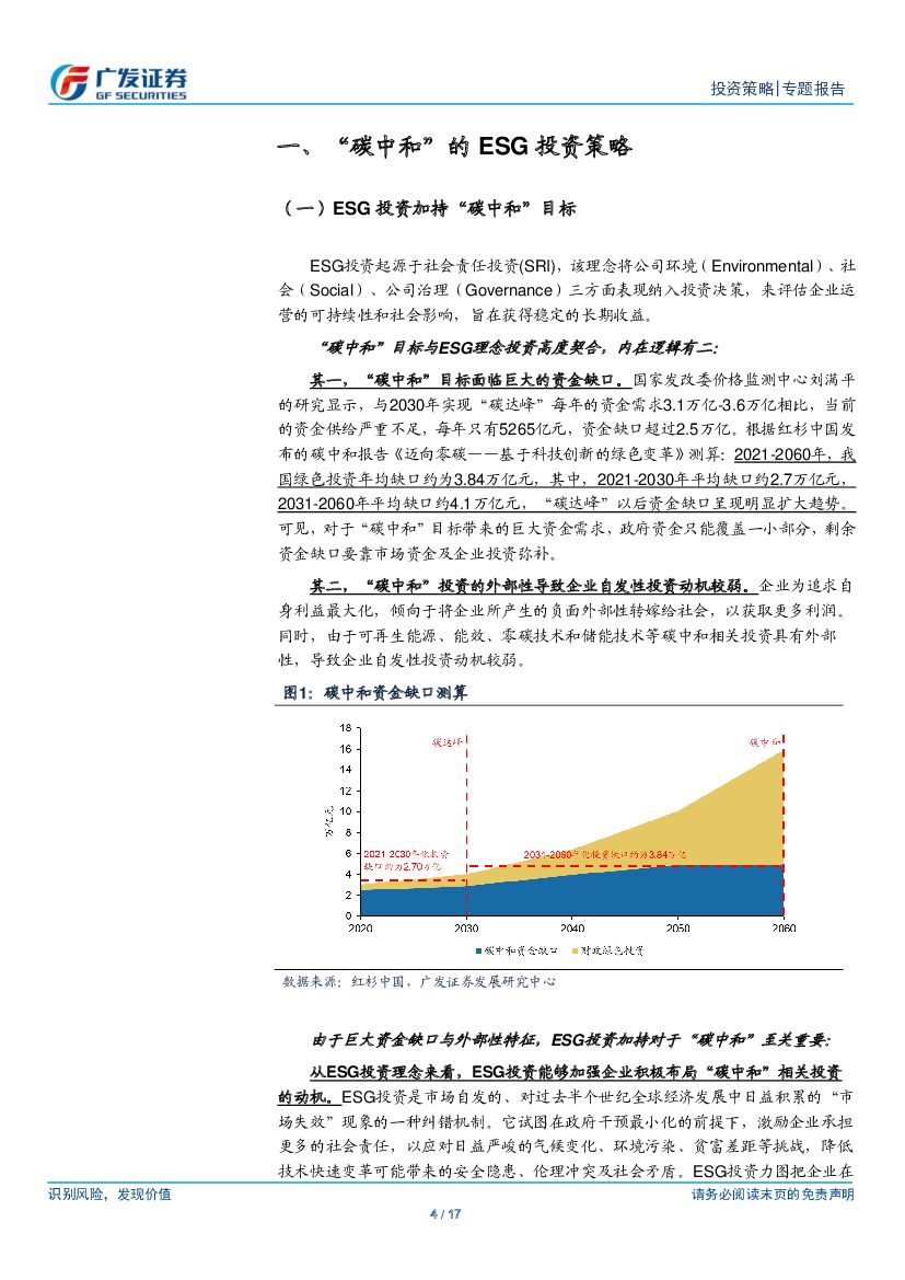 广发证券：“碳中和”主题投资系列（七）：“碳中和”的ESG投资策略_第4页