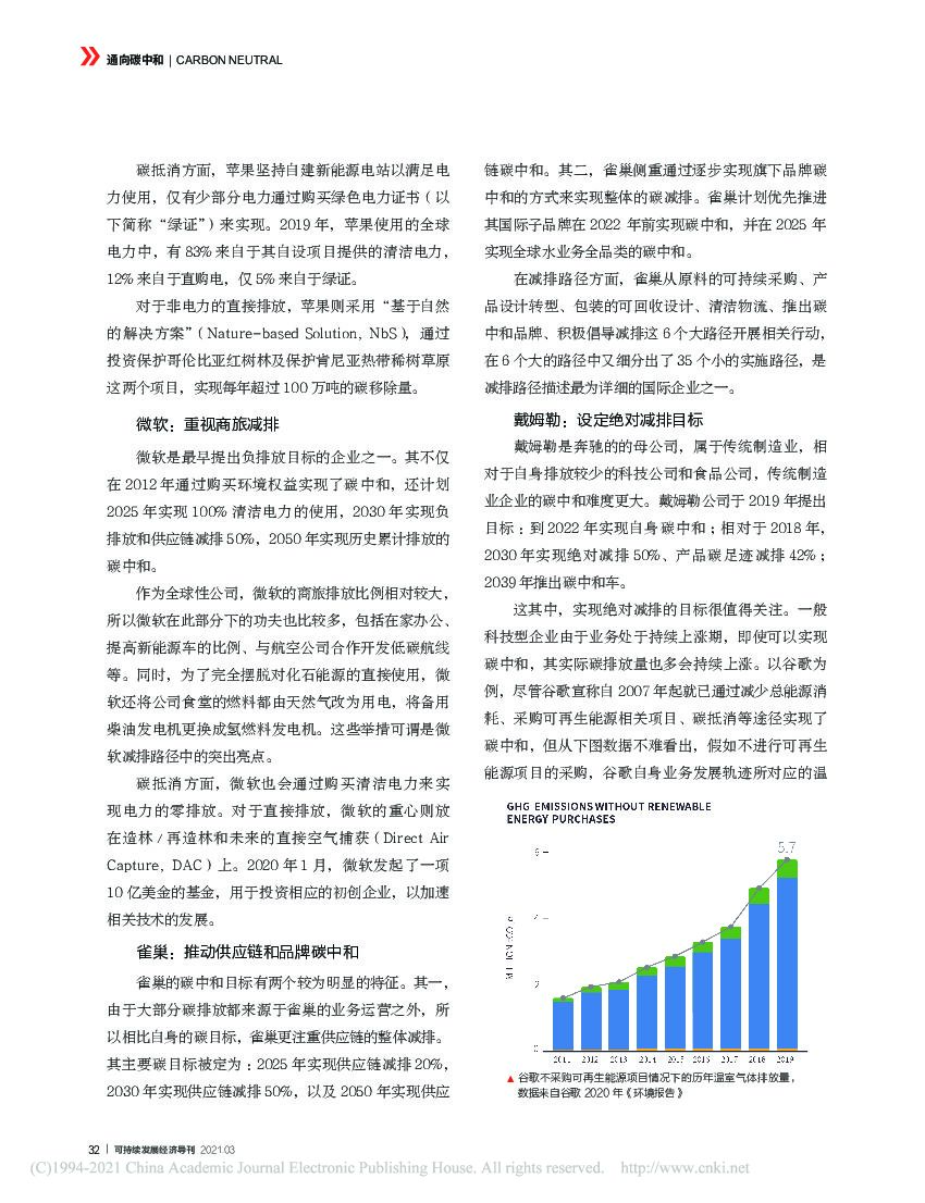 国外先进企业的碳中和目标制定有何启示？_第2页