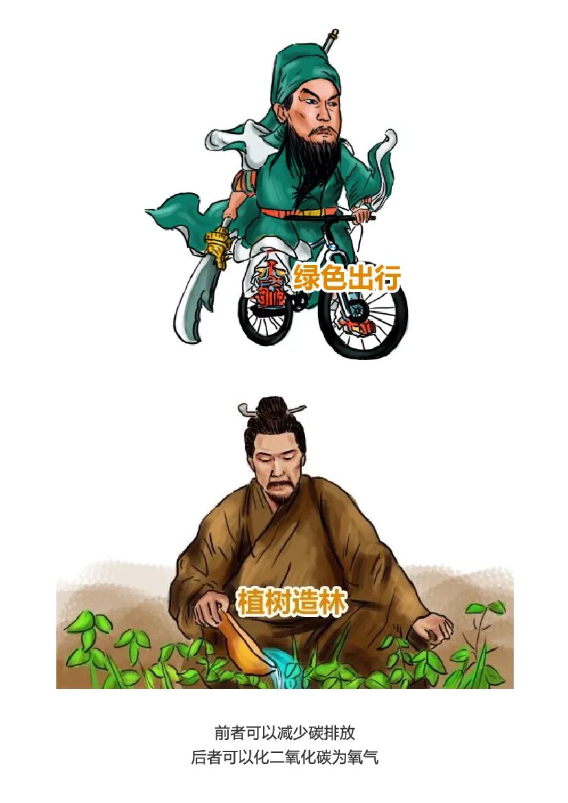 “史诗级”投资赛道！3分钟详解碳中和本质，良机不可错过_第5页