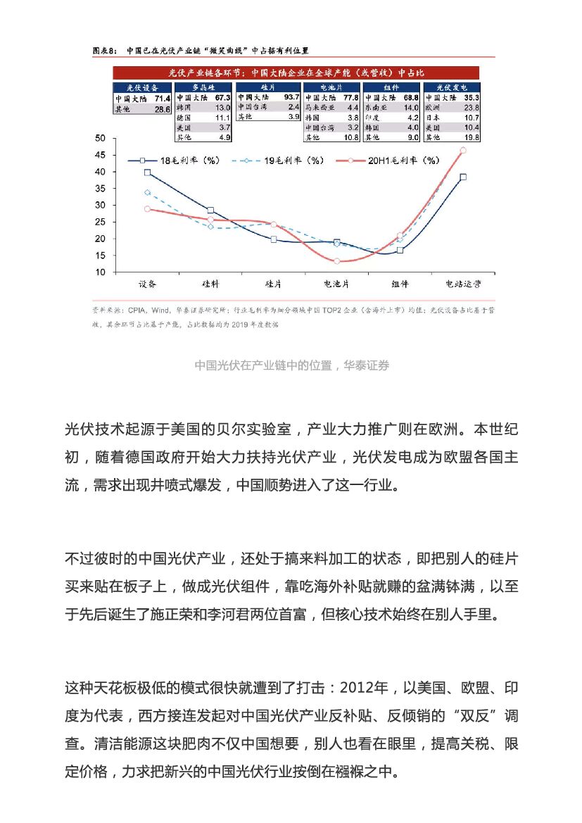 “碳中和”背后的中国能源大三角_第5页