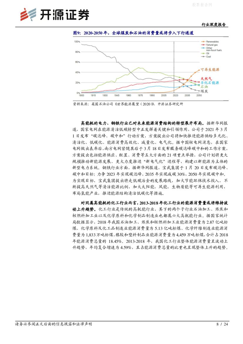 开源证券：“碳中和”化工篇之一：碳中和将推动化工行业供给侧改革，高耗能化工行业龙头或先受益_第8页