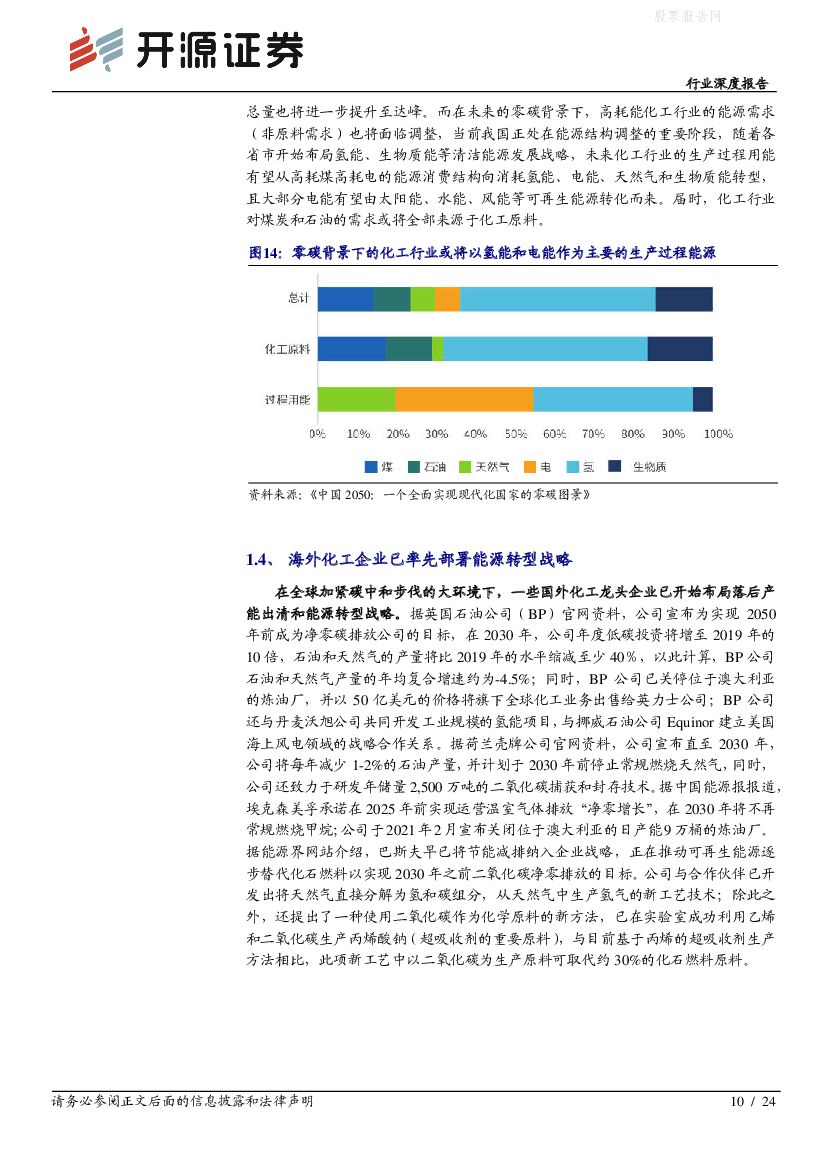 开源证券：“碳中和”化工篇之一：碳中和将推动化工行业供给侧改革，高耗能化工行业龙头或先受益_第10页