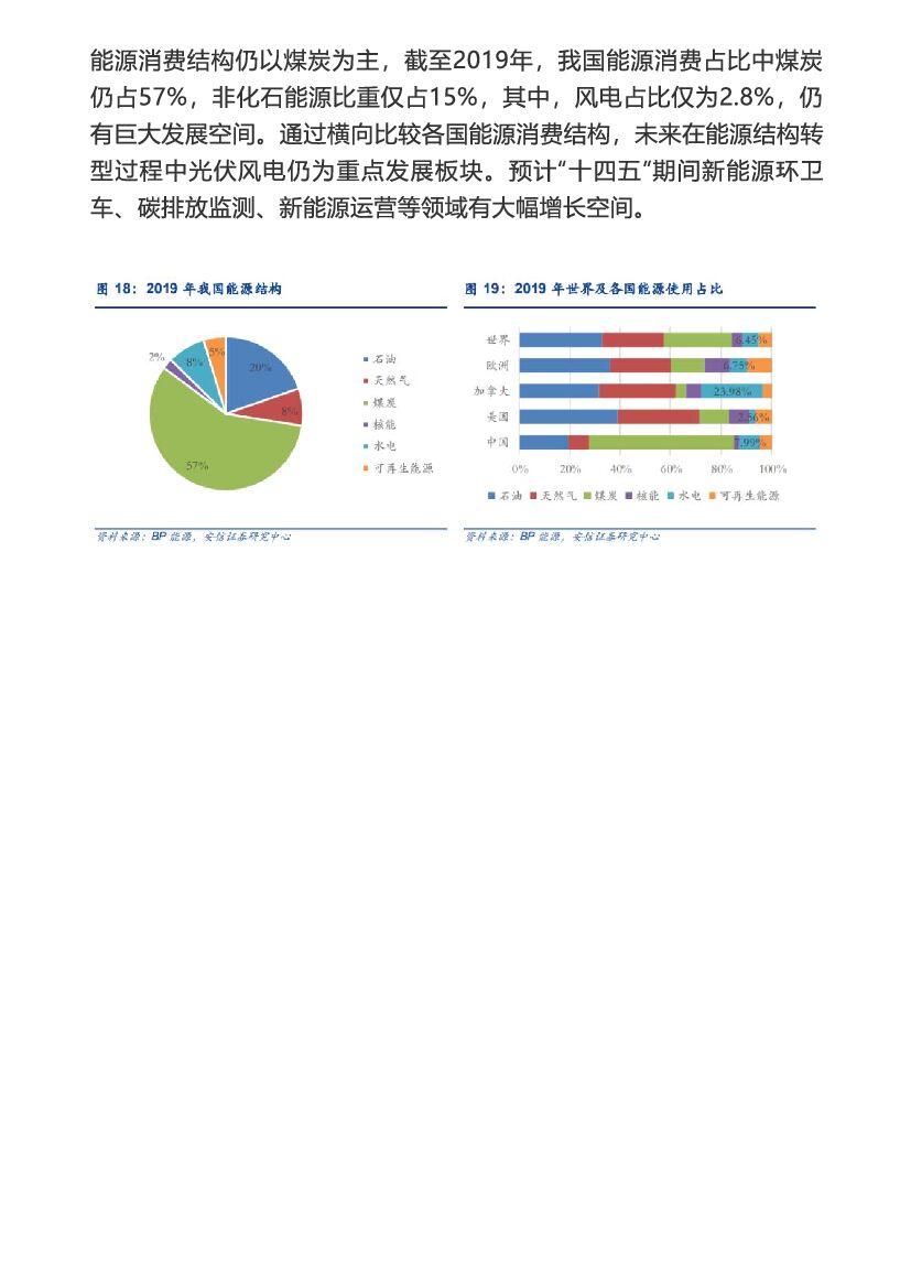 “碳中和”不是万金油！七连板公司频发风险提示_第7页
