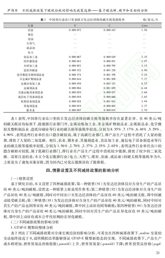 国家信息中心：不同减排政策下碳税征收的影响及政策选择——基于碳达峰、碳中和目标的分析_第6页
