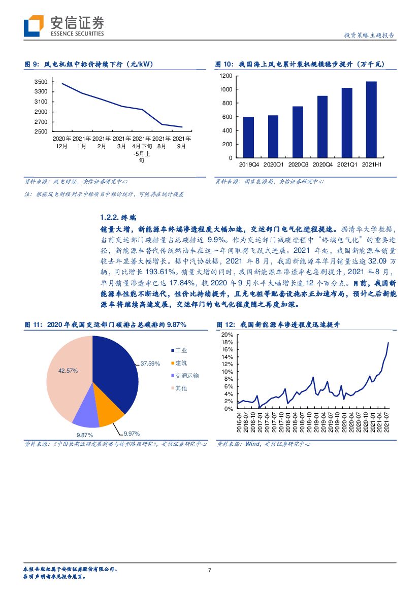 安信证券：碳中和系列：碳中和之“变”与“坚守”————碳中和系列报告（三）_第7页