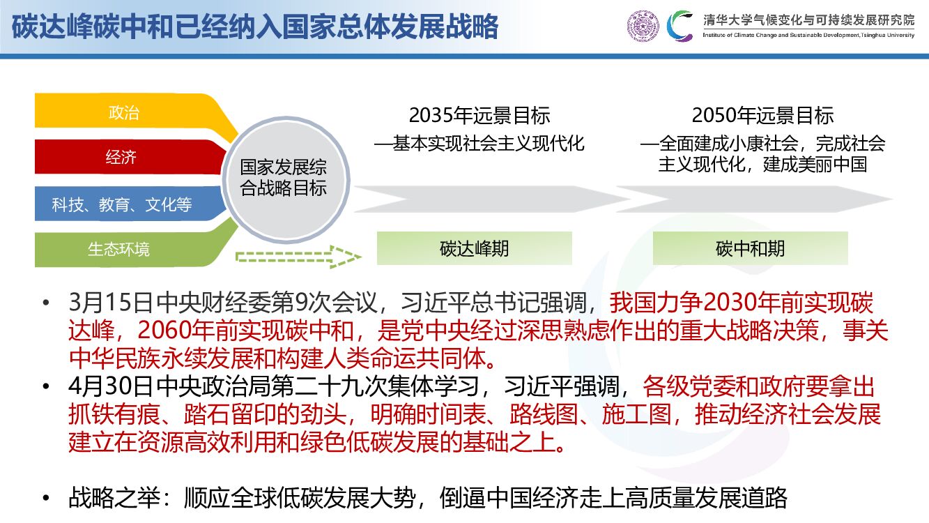 清华大学：碳达峰碳中和目标下我国电力系统转型研究_第9页