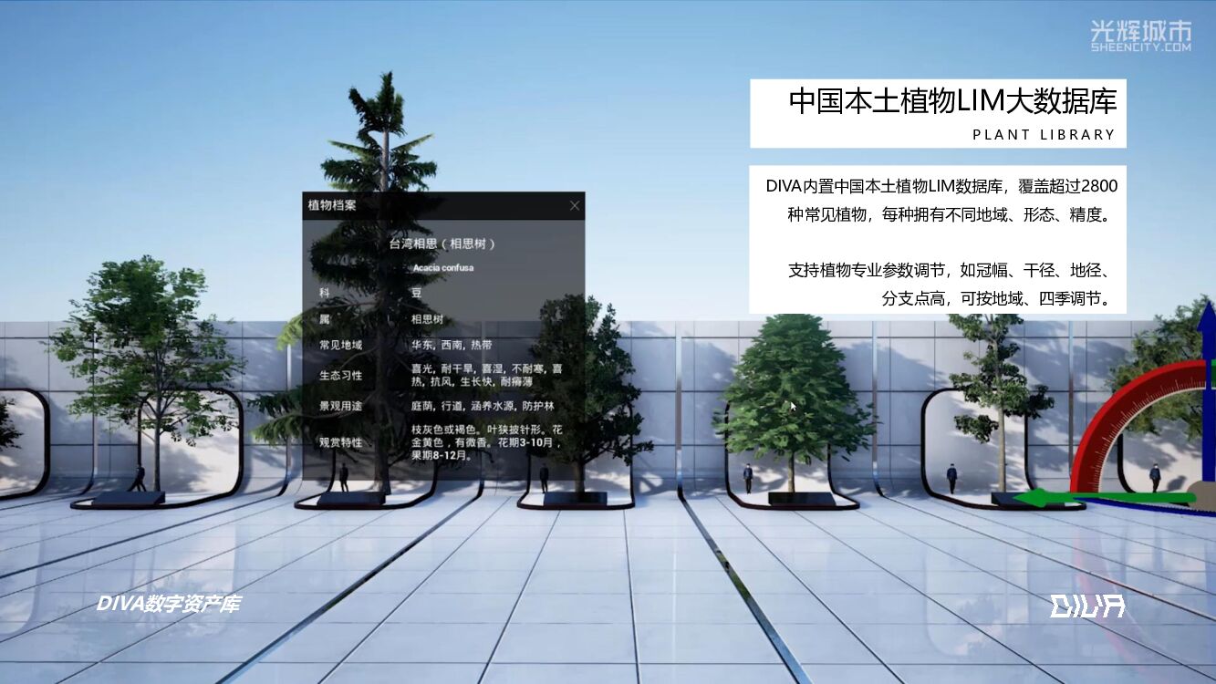 光辉城市：数字孪生+AIoT技术助力碳中和——数字孪生系统构建平台DIVA_第6页