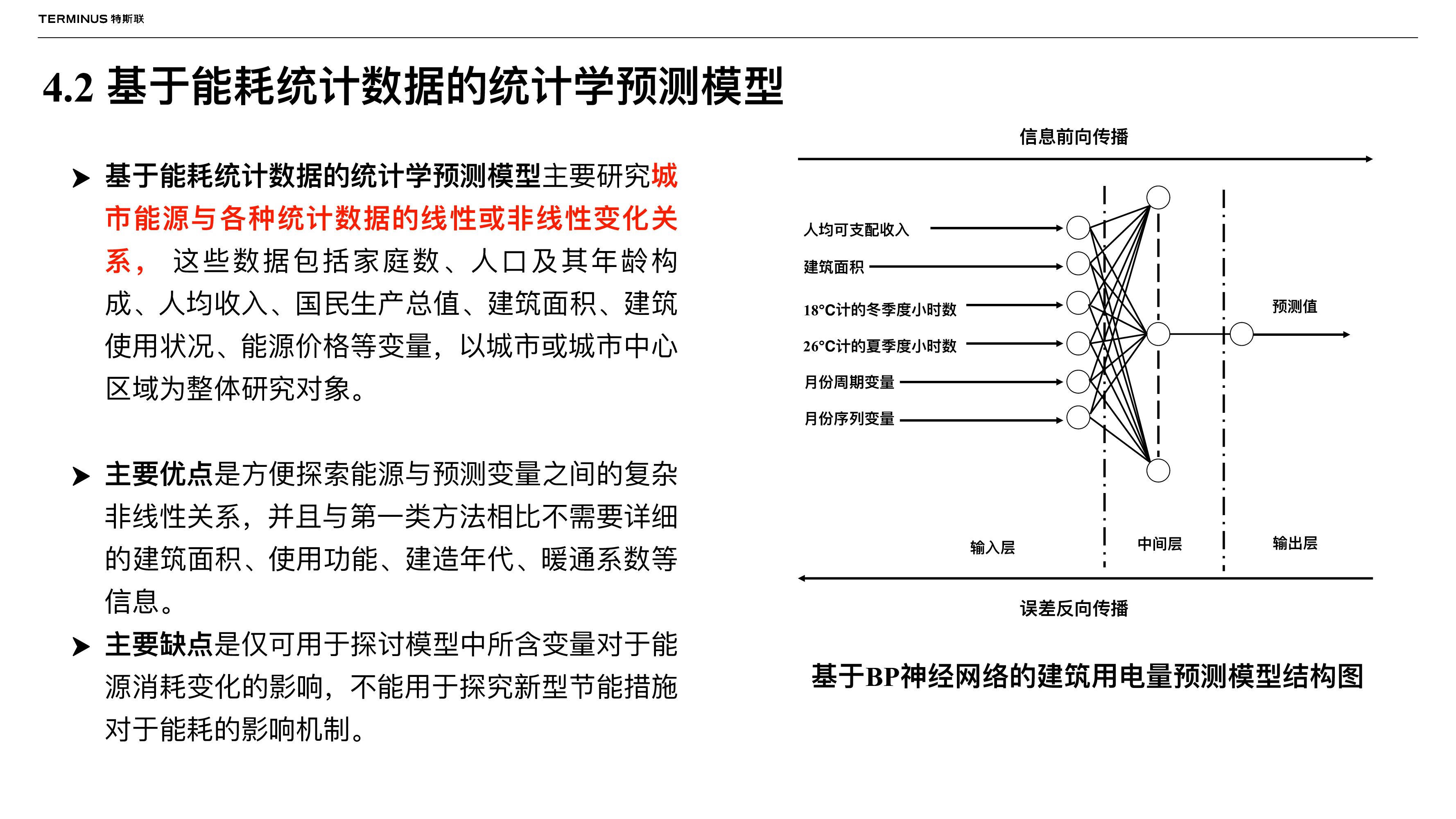 特斯联科技：AIOT时代下的智慧建筑碳中和路径_第10页