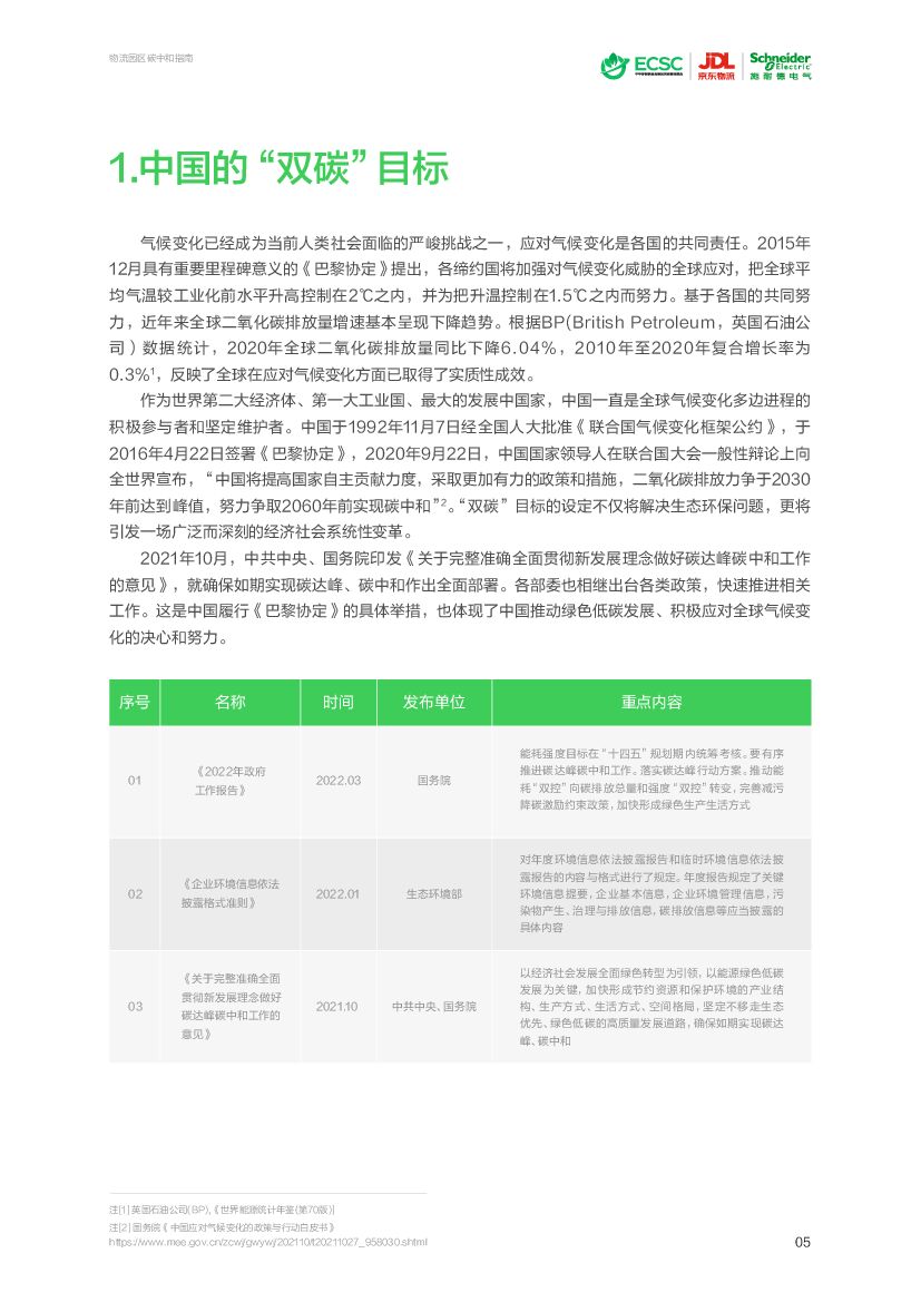 施耐德电气：物流园区碳中和指南_第6页