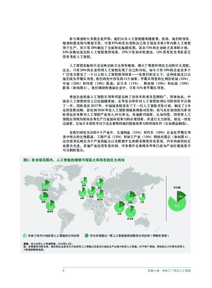 波士顿咨询：机器之魂——未来工厂里的人工智能_第10页