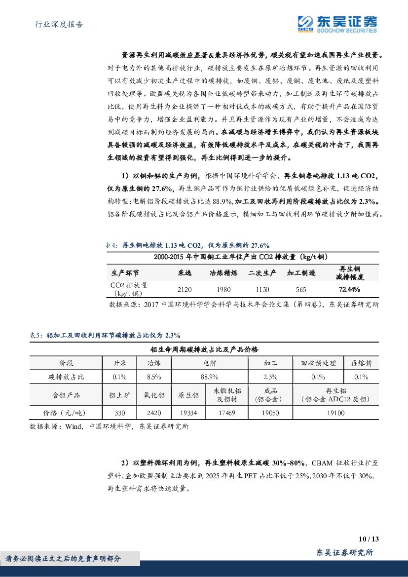 东吴证券：环保行业深度报告·碳中和系列研究29：欧盟碳关税议会投票通过，关注清洁能源&再生资源价值_第10页
