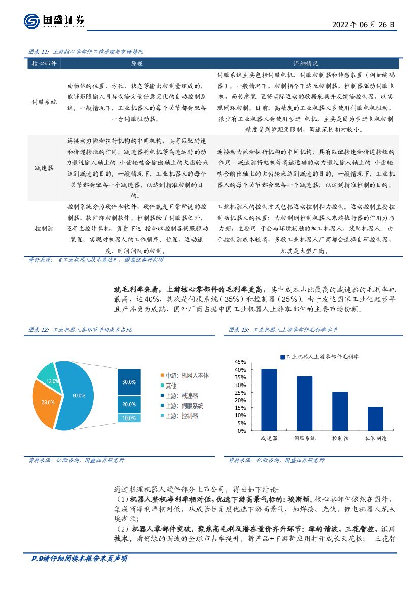 国盛证券：计算机行业周报：特斯拉bot，人工智能新篇章_第9页