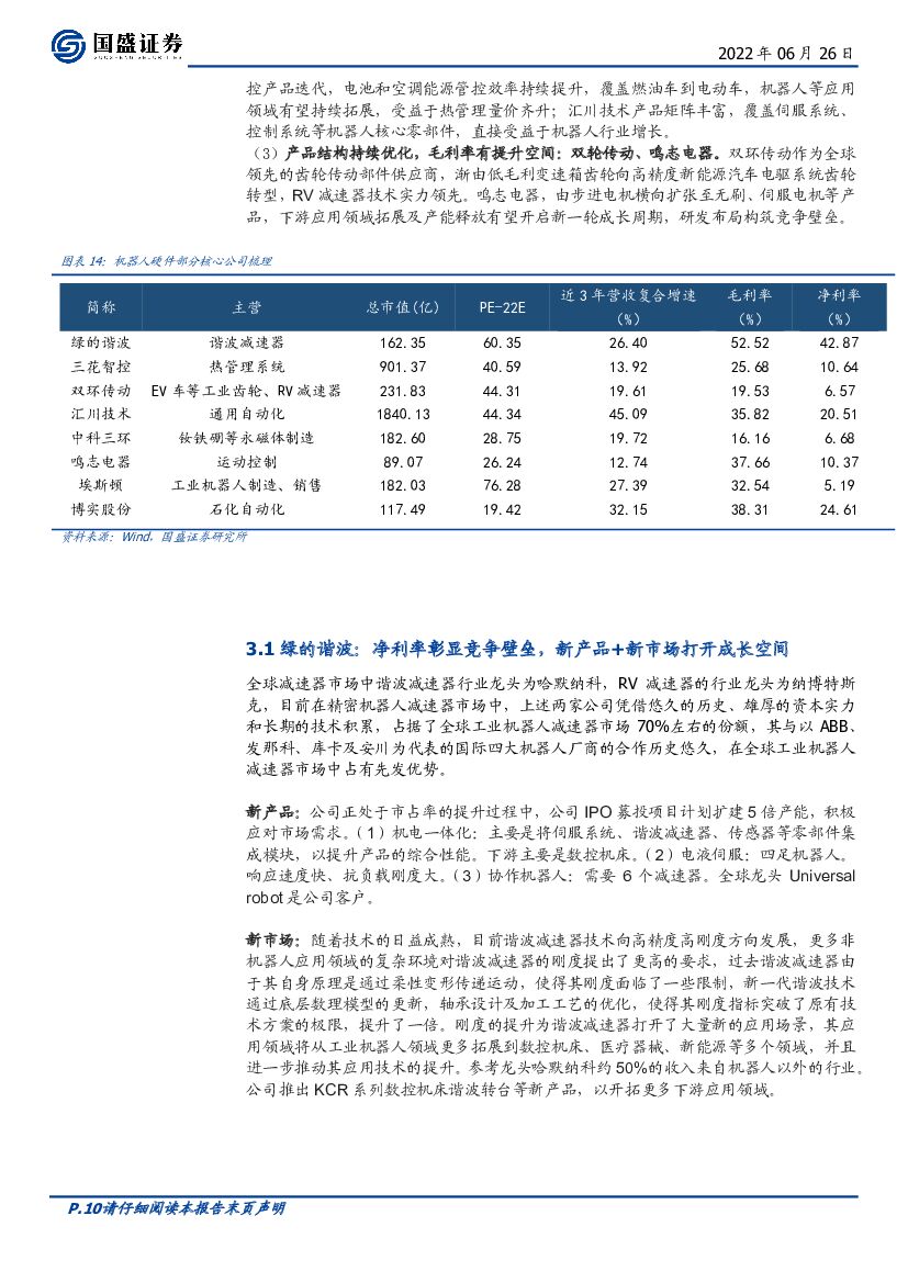国盛证券：计算机行业周报：特斯拉bot，人工智能新篇章_第10页