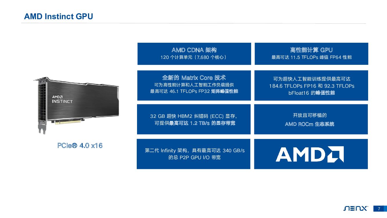 超益集伦：人工智能一体机加速深度学习训练_第7页